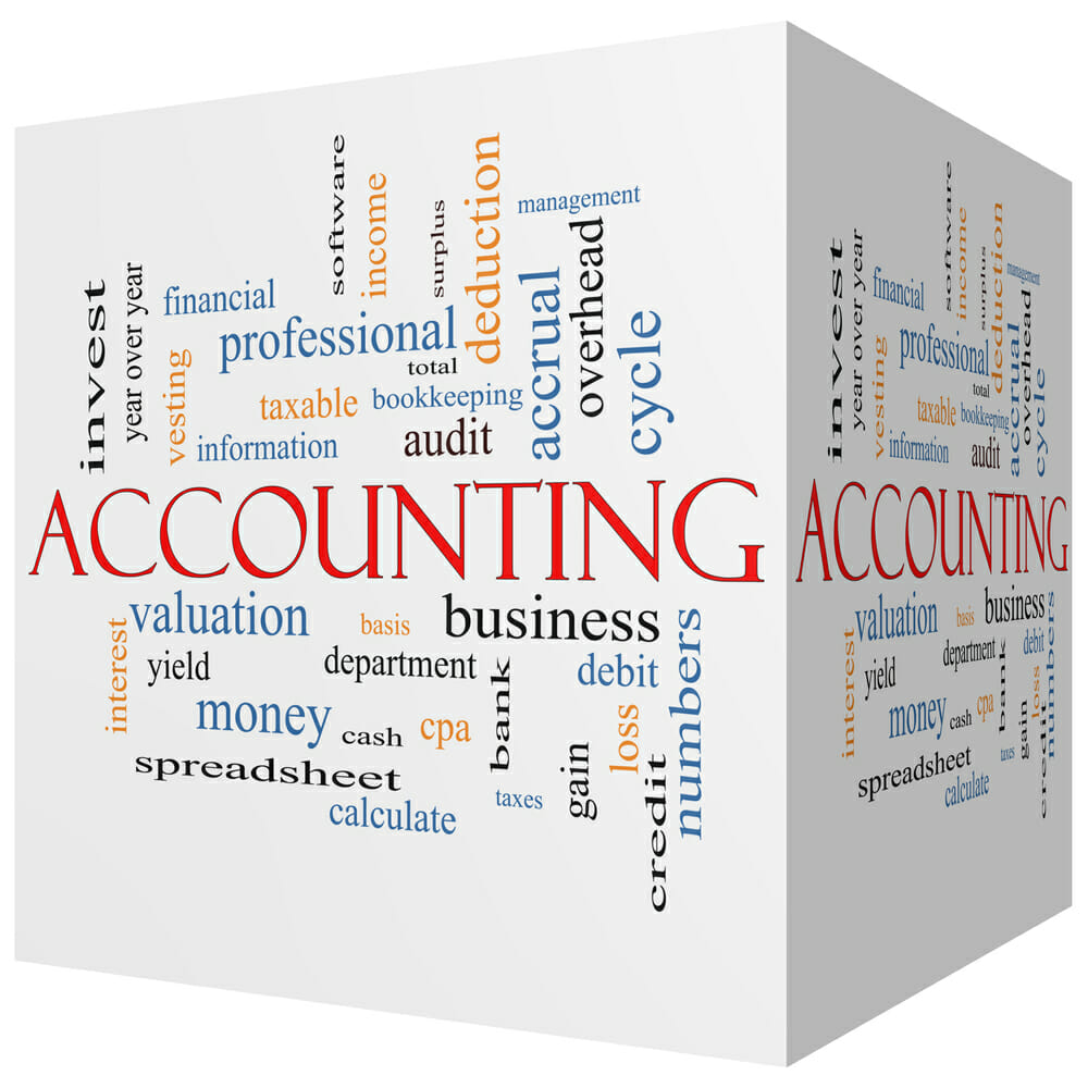 Common Accounting Terms Explained